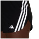 Adidas Γυναικείο σορτς RI 3-Stripes